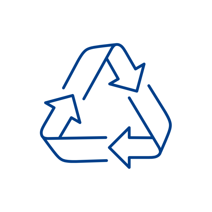 Recycling & Nachhaltigkeit